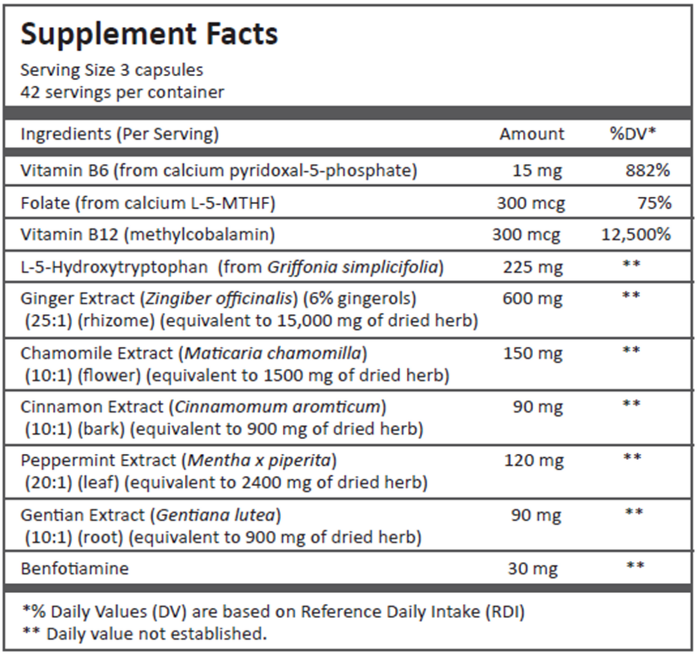 Prokine  Curated Wellness