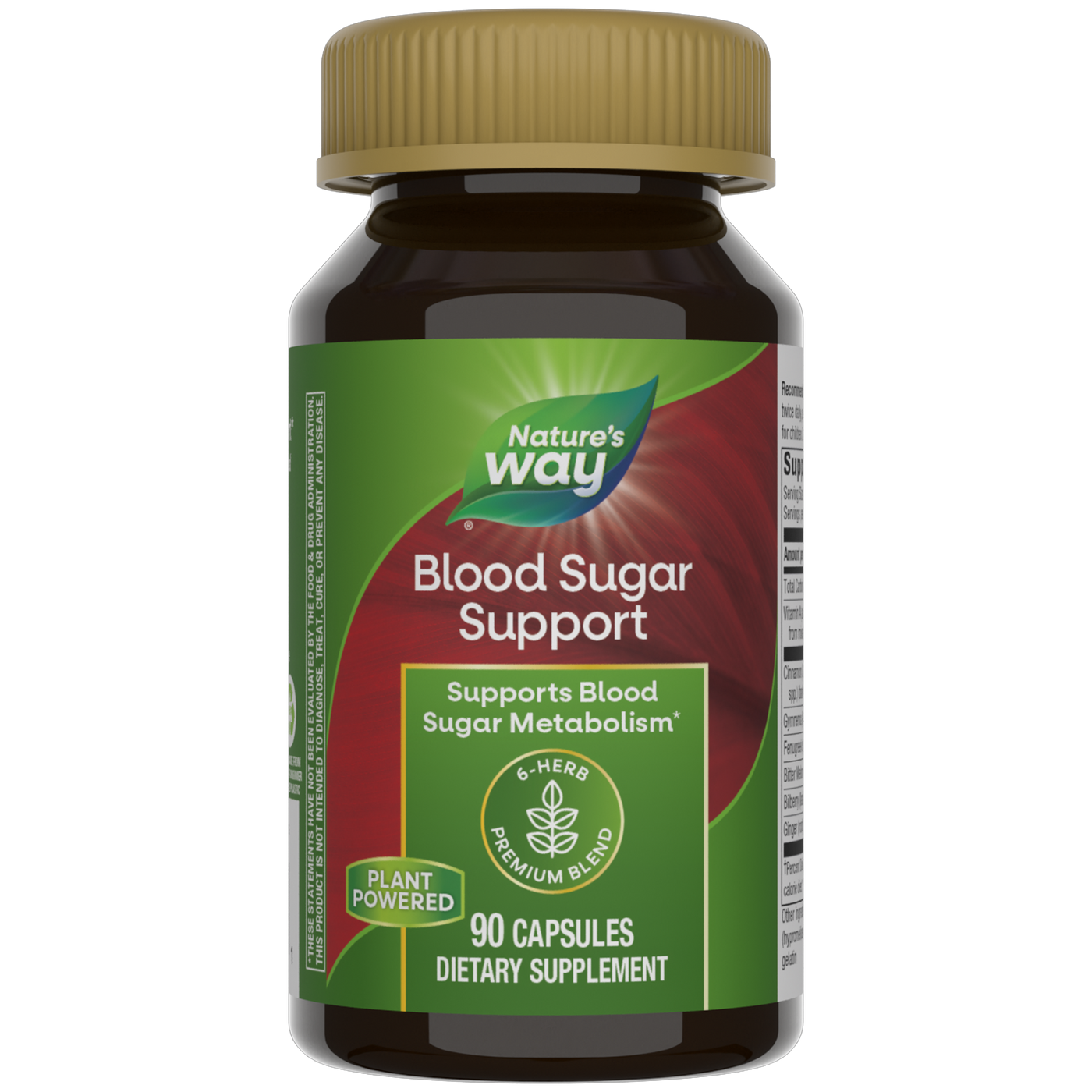 Blood Sugar  Curated Wellness