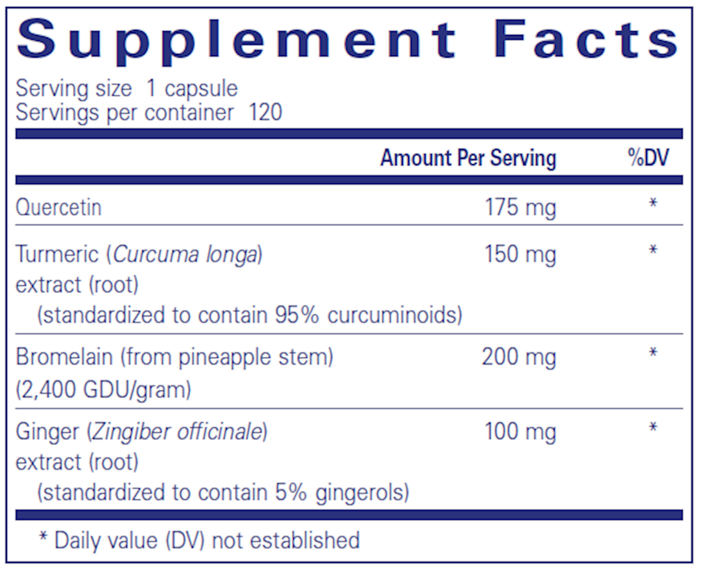 AI Formula 120 caps Curated Wellness