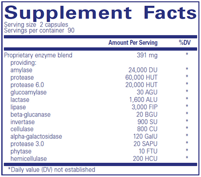 Digestive Enzymes Ultra 180 caps Curated Wellness