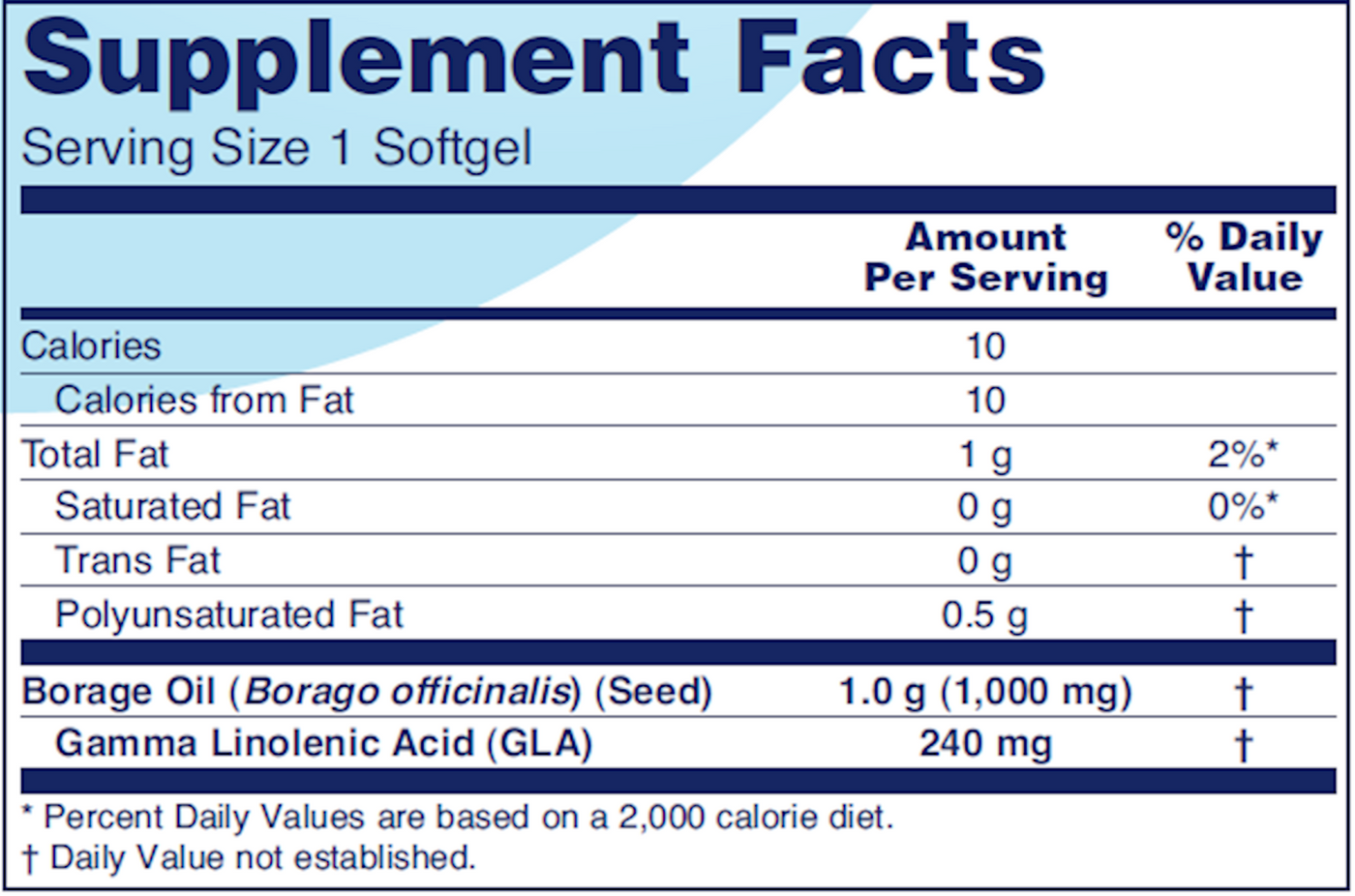 Borage/GLA 1000 mg 60 gels Curated Wellness