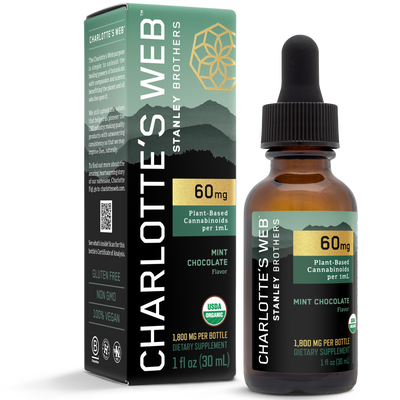 60 mg Mint Chocolate 1 fl oz Curated Wellness