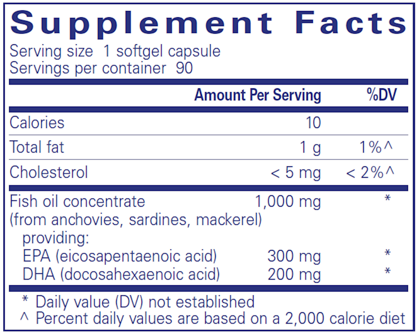 EPA/DHA Essentials 1000 mg 90 gels Curated Wellness