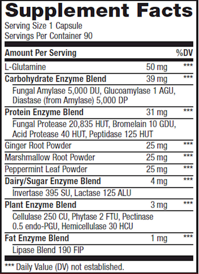 DigestMax 90 vcaps Curated Wellness