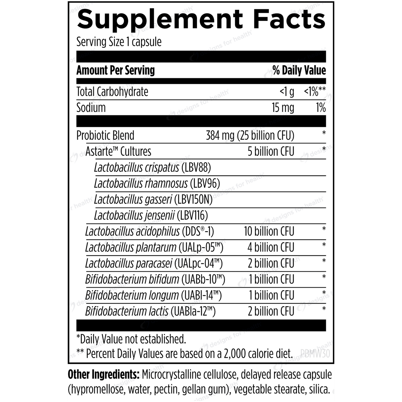 ProbioMed™ Women 30 vegcaps Curated Wellness