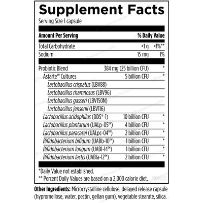 ProbioMed™ Women 30 vegcaps Curated Wellness