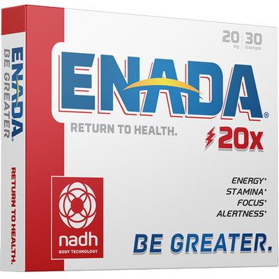 Enada NADH 20 mg 30 loz Curated Wellness