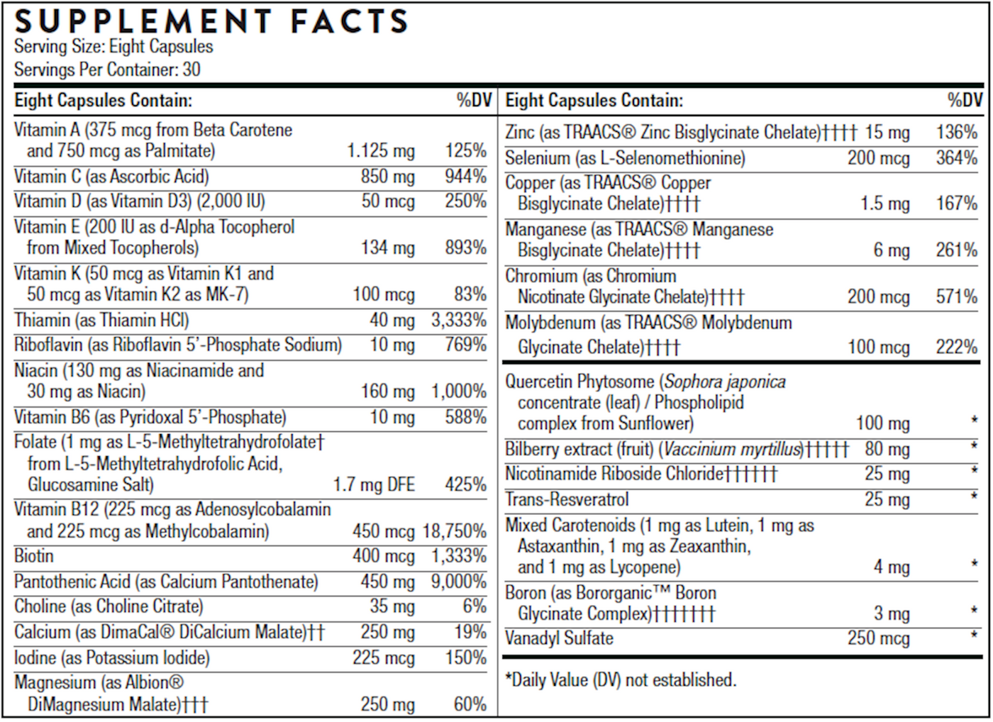 Advanced Nutrients  Curated Wellness