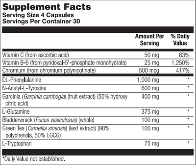 Ultra Lean Appetite Control  Curated Wellness