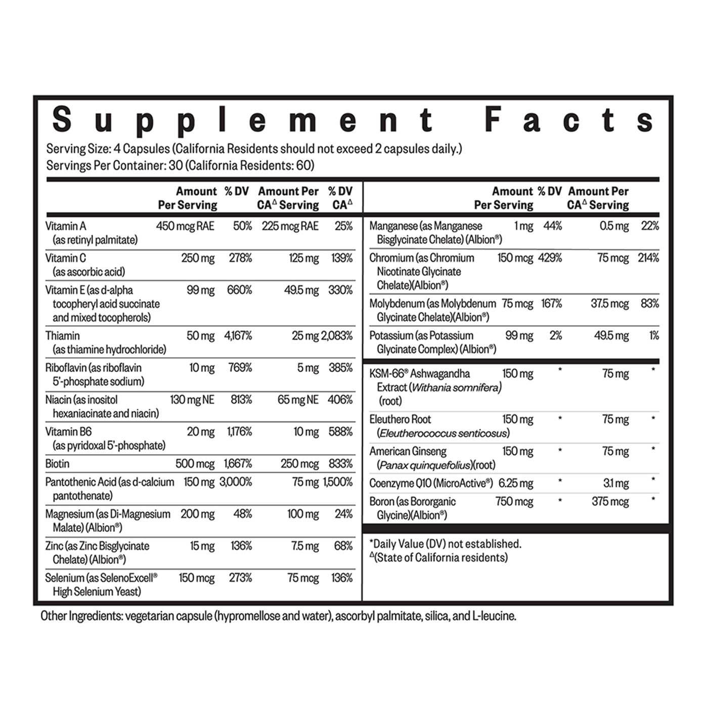 Multivitamin Sensitive  Curated Wellness