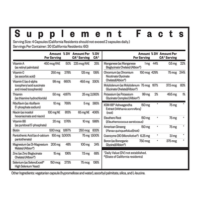 Multivitamin Sensitive  Curated Wellness