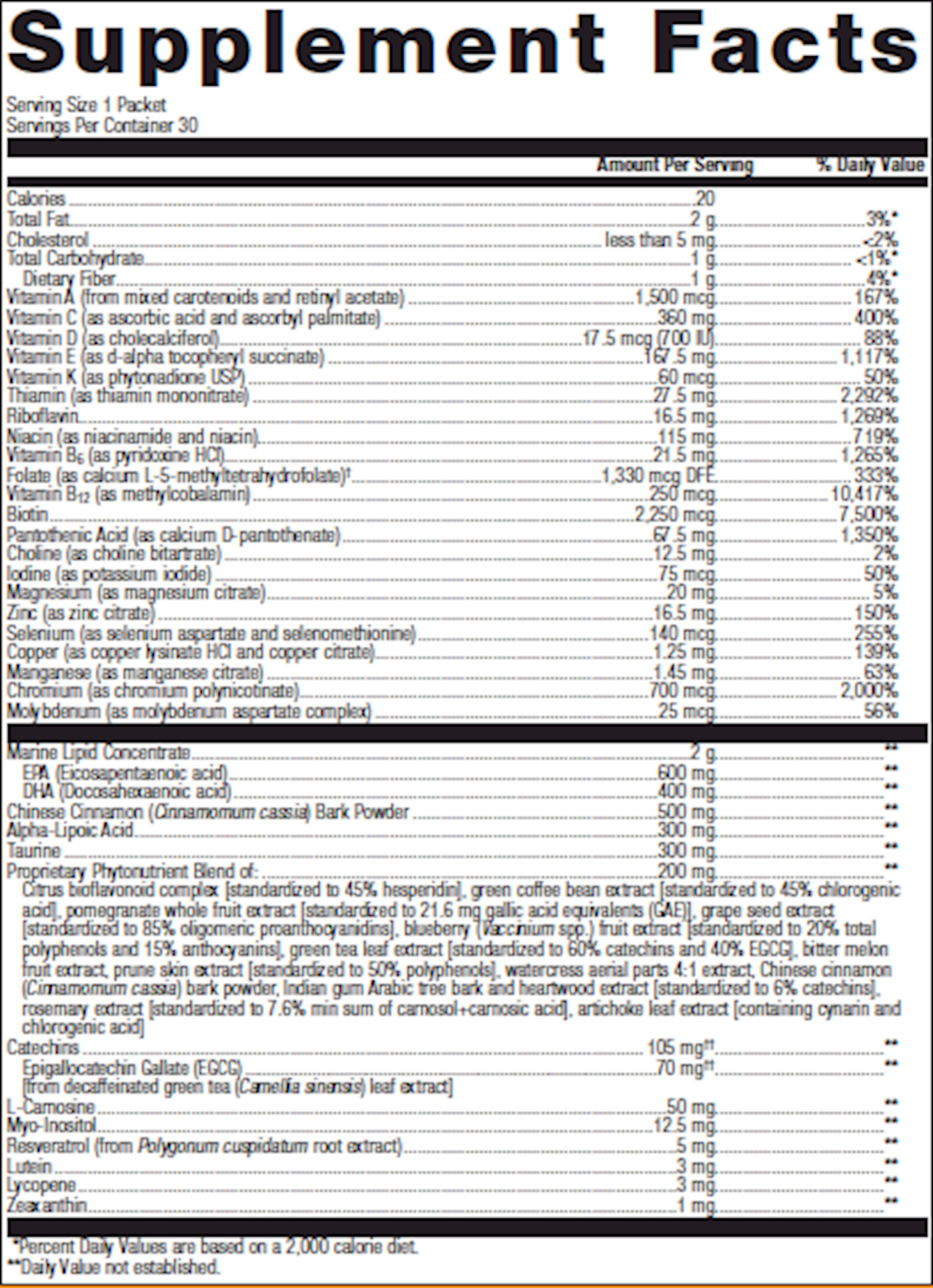 Wellness Essentials Healthy Bal. 30 pkts Curated Wellness