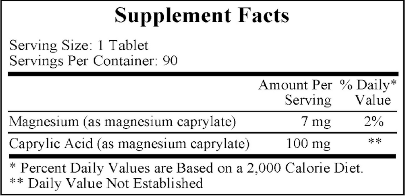 Caprystatin  Curated Wellness