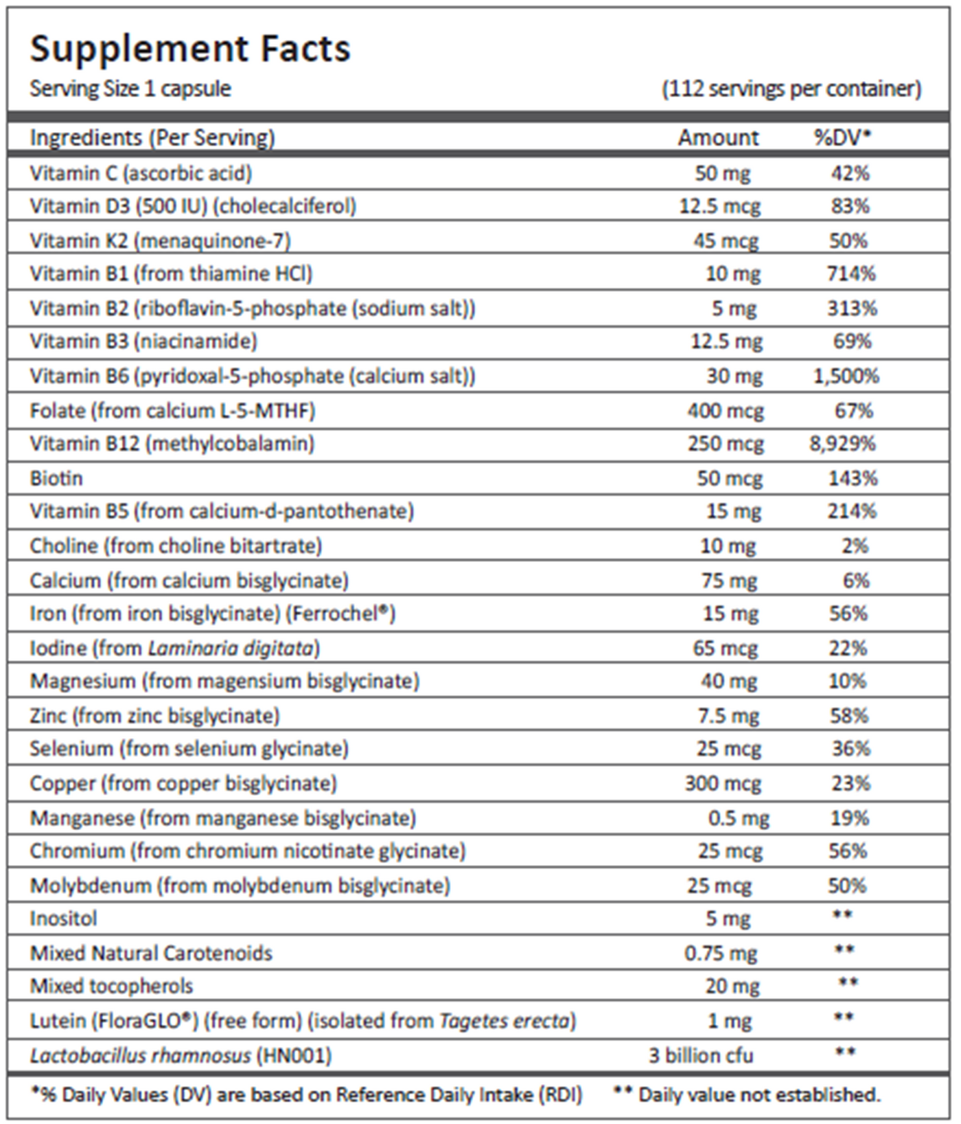 Perinatal Multi+  Curated Wellness