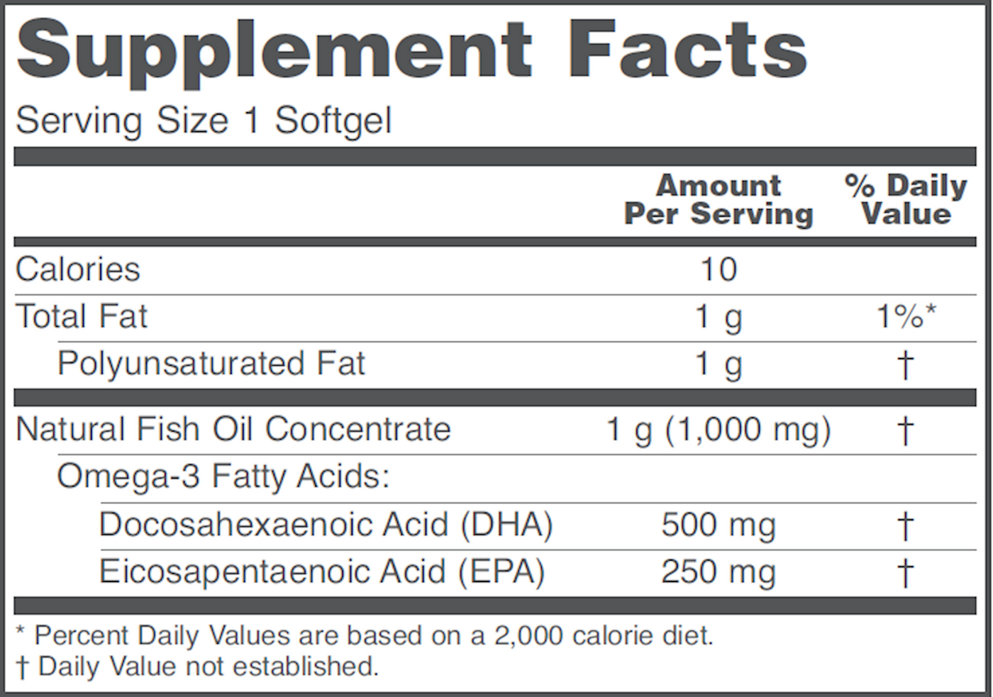 DHA-500 (500 DHA/250 EPA)  Curated Wellness