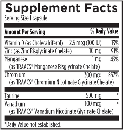 Chromium Synergy  Curated Wellness