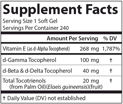 E-Gems Elite 240 gels Curated Wellness