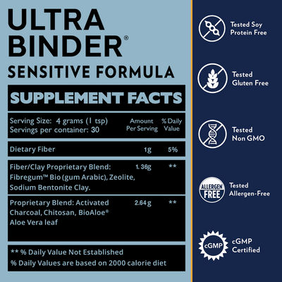 Ultra Binder Sensitive Form 120 gms Curated Wellness