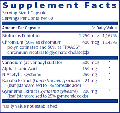 GlucoThera 60 caps