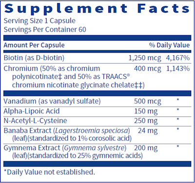 GlucoThera 60 caps Curated Wellness