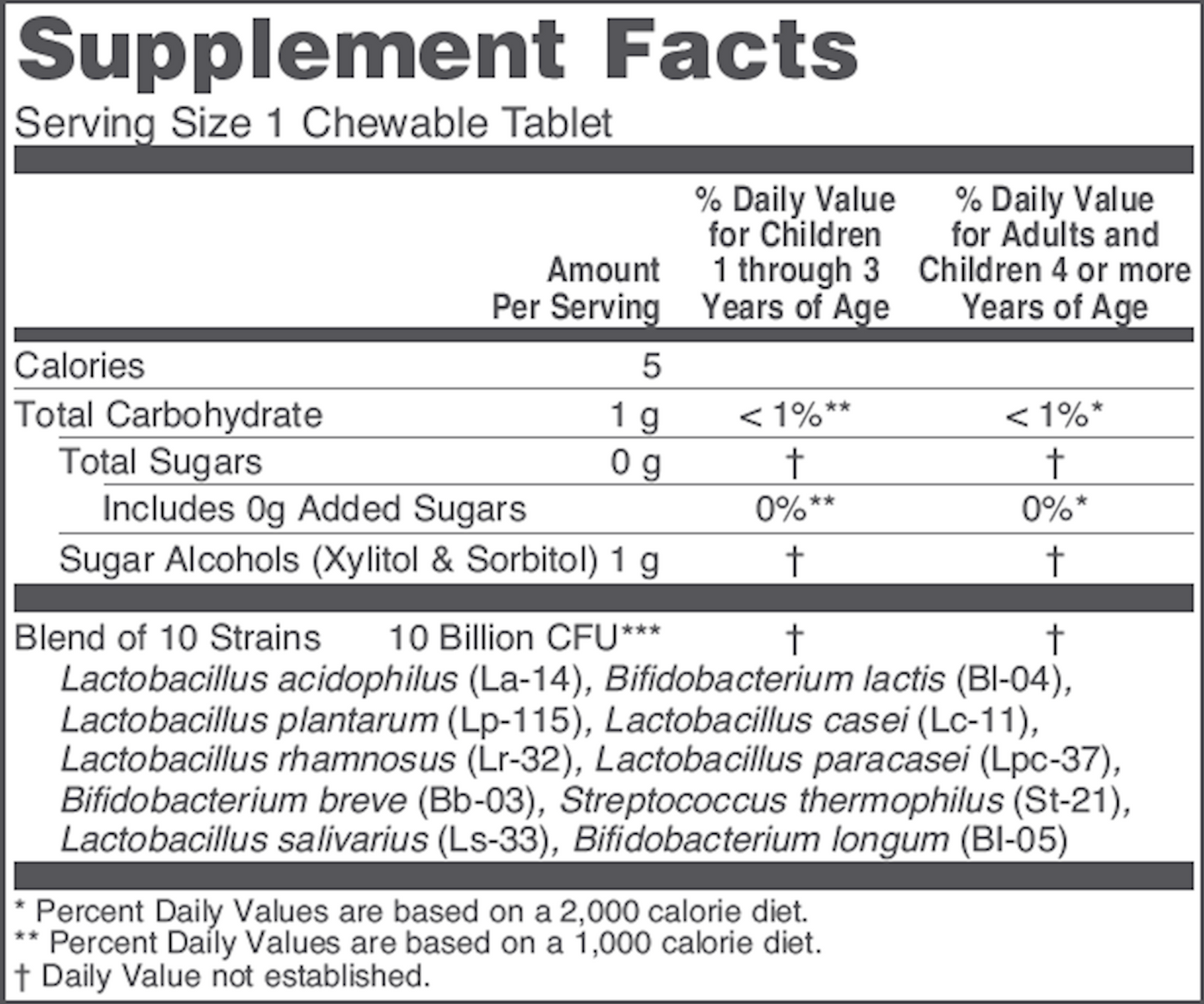 ProtoDophilus 10 billion 60 chews Curated Wellness