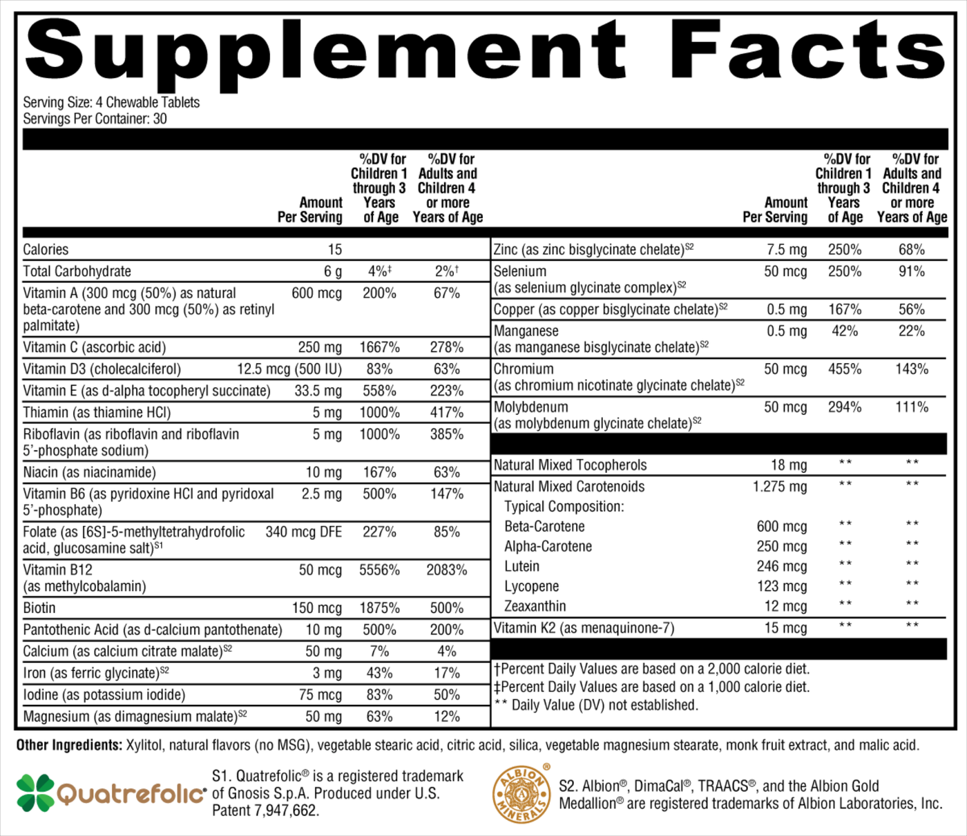 ActivNutrients Chewable Berry 120t Curated Wellness