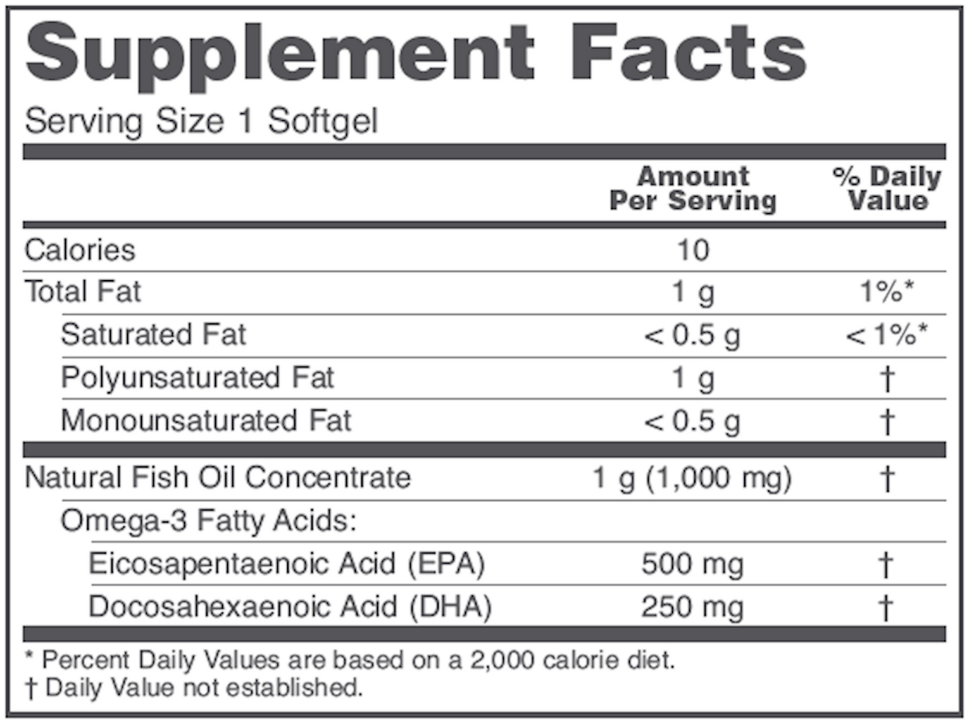 Ultra Omega-3 180 gels Curated Wellness