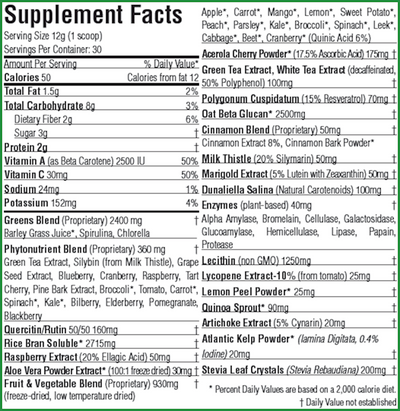 NanoGreens10 Green Apple  Curated Wellness