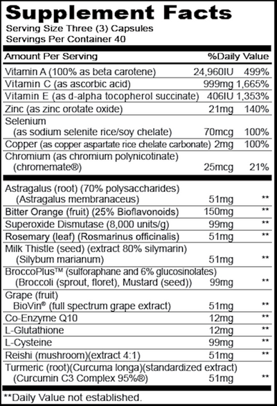 Oxi Plus  Curated Wellness