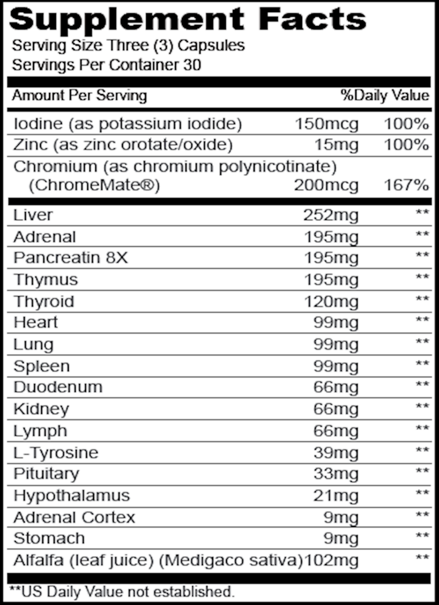 Total Gland Plus  Curated Wellness