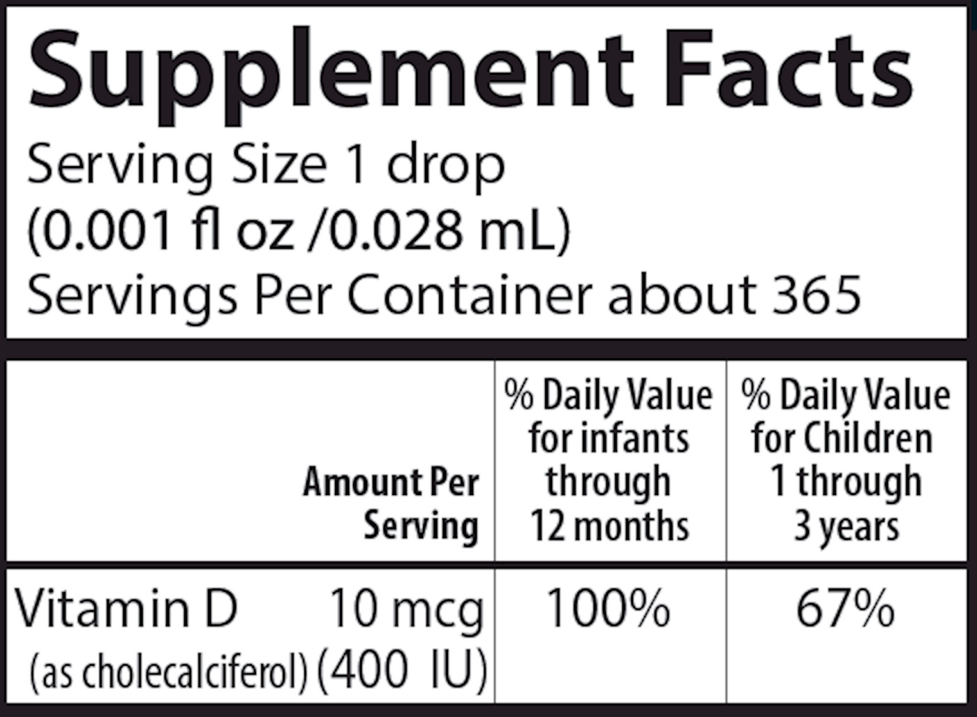 Super Daily D3 Baby  Curated Wellness