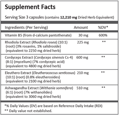 Adrenergyn  Curated Wellness