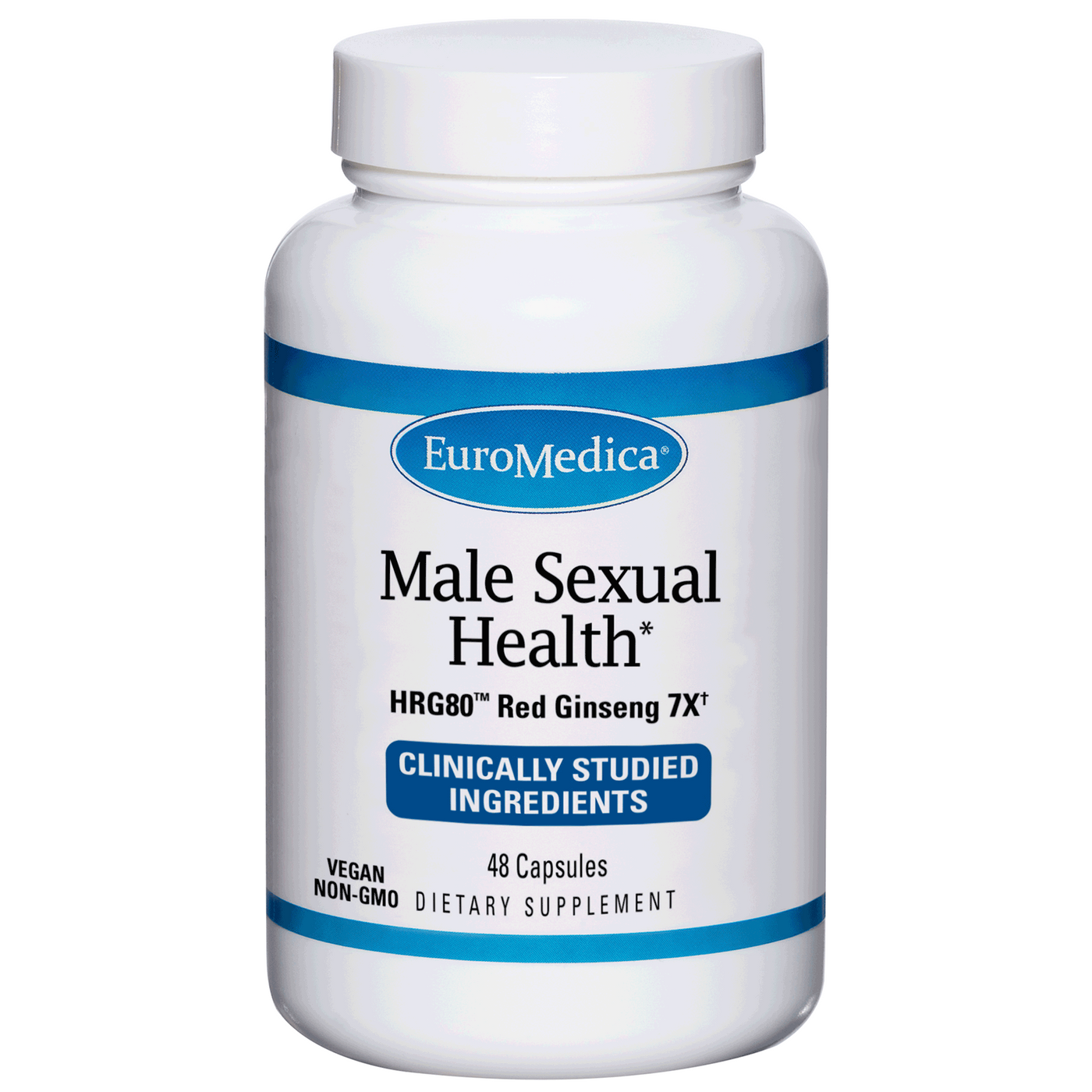 Male Sexual Health  Curated Wellness