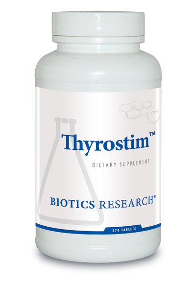 Thyrostim™