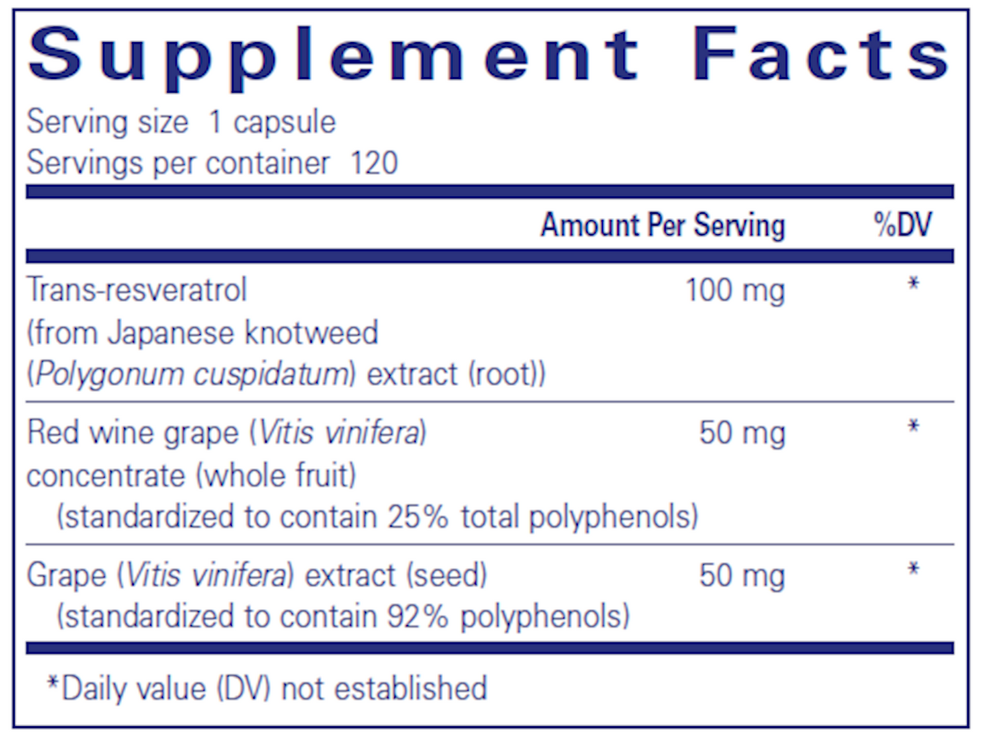 Resveratrol EXTRA 120 caps Curated Wellness