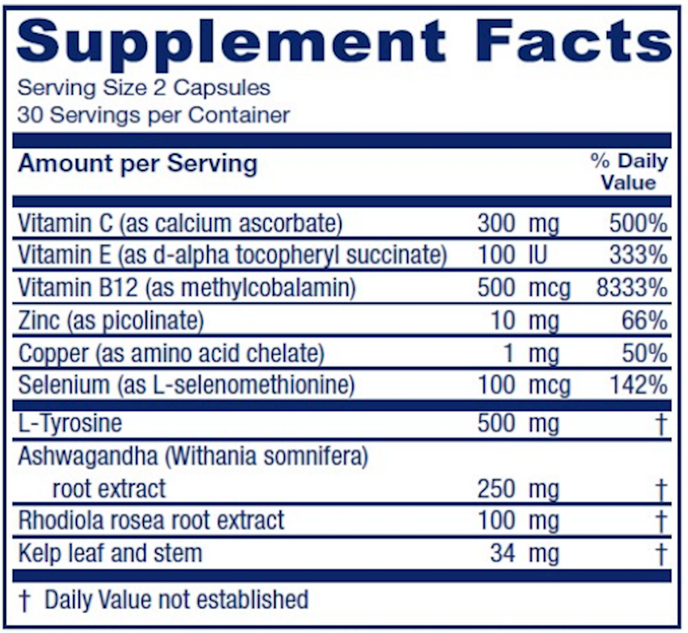 ThyroFem 60 vcaps Curated Wellness