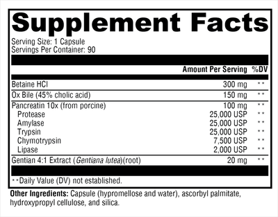 XymoZyme HCI c Curated Wellness