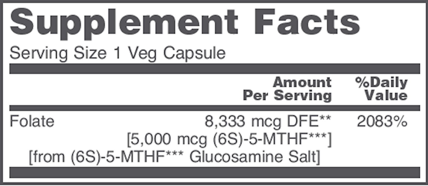 5 Methyl Folate 5,000 mcg  Curated Wellness