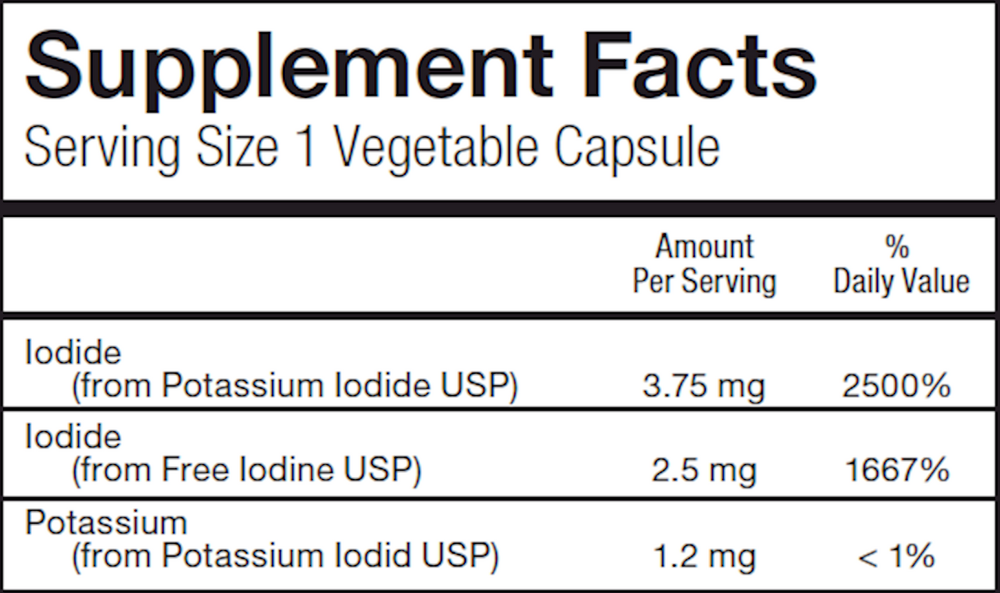 i-Throid 6.25mg 90vcaps Curated Wellness