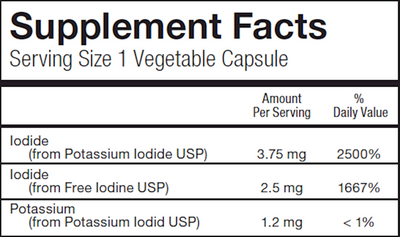 i-Throid 6.25mg 90vcaps Curated Wellness