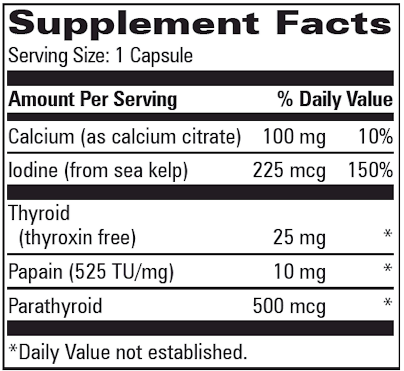 Para Thyrolate  Curated Wellness