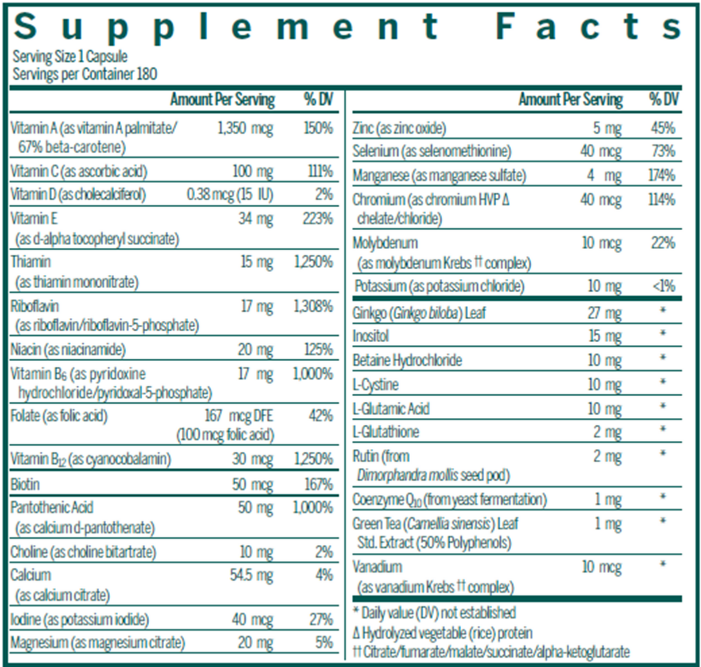 Maxum Multi Vite 180 vegcap Curated Wellness