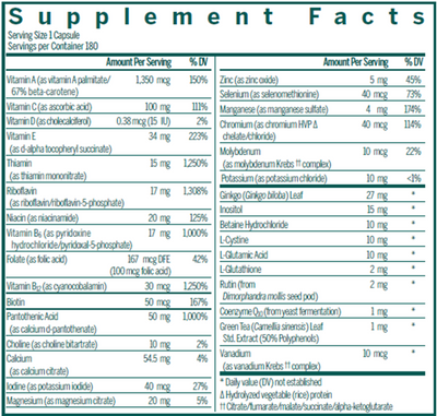 Maxum Multi Vite 180 vegcap Curated Wellness