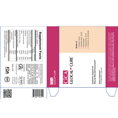  Cica GlocalCure Curated Wellness