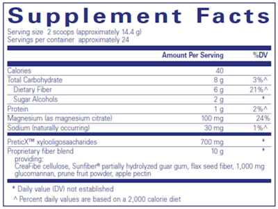  PureLean Fiber (California Only) Curated Wellness