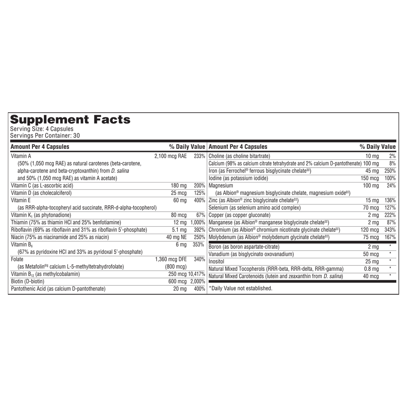 VitalActiv 120 caps Curated Wellness