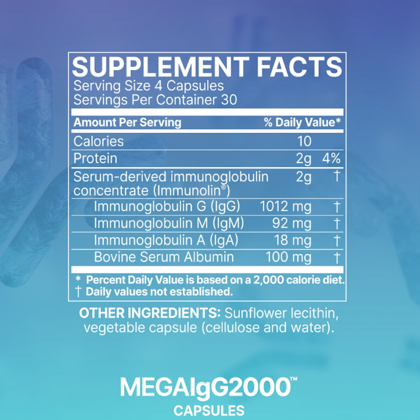 MegaIgG2000 Capsules 120 ct Curated Wellness