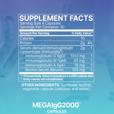 MegaIgG2000 Capsules 120 ct Curated Wellness