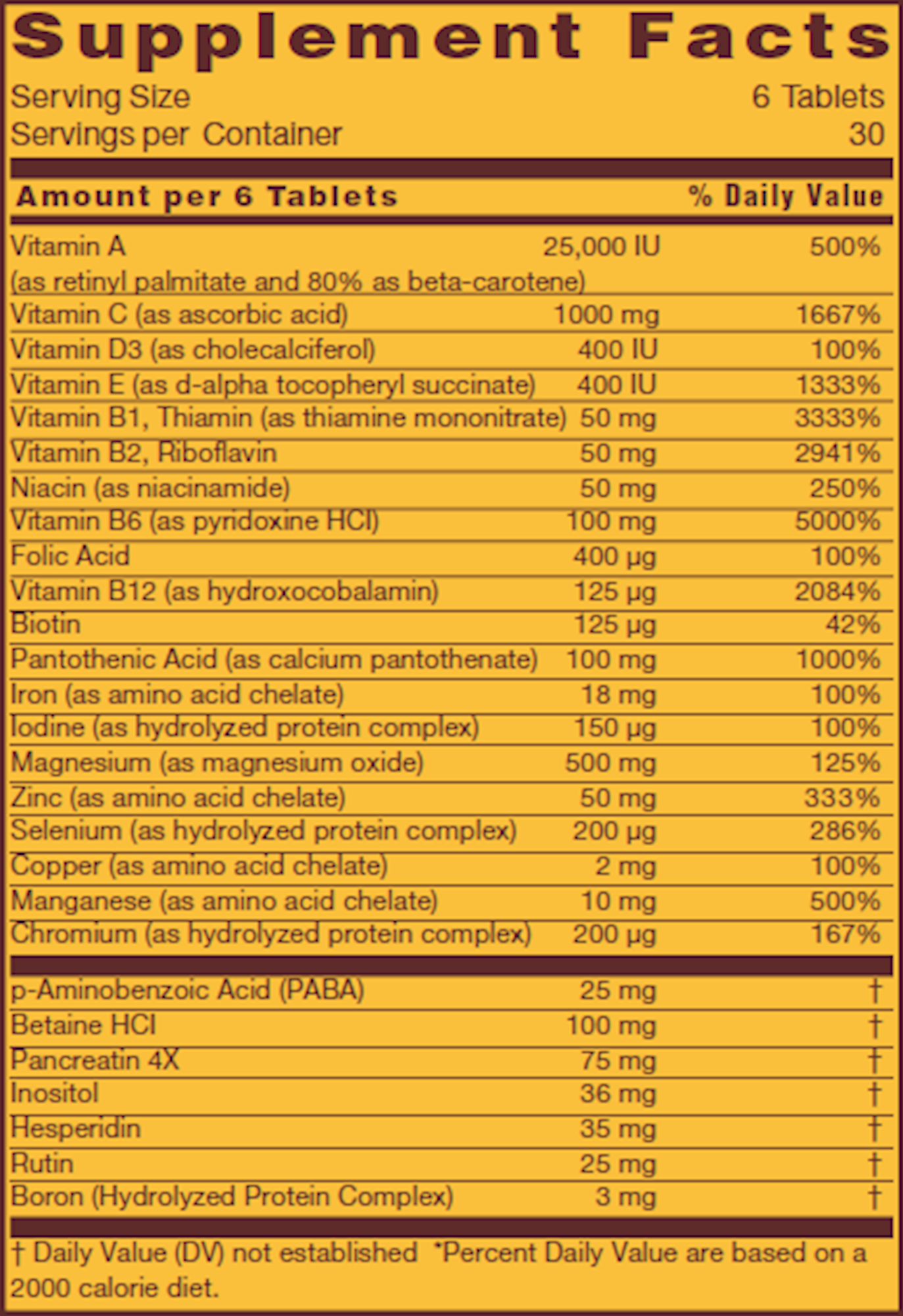 Androvite 180 tablets Curated Wellness