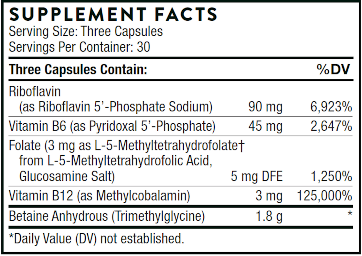 Methyl-Guard Plus  Curated Wellness